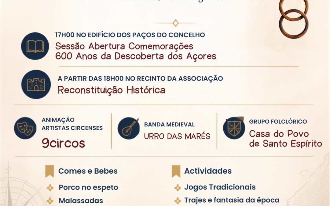 XIX Reconstituição Histórica